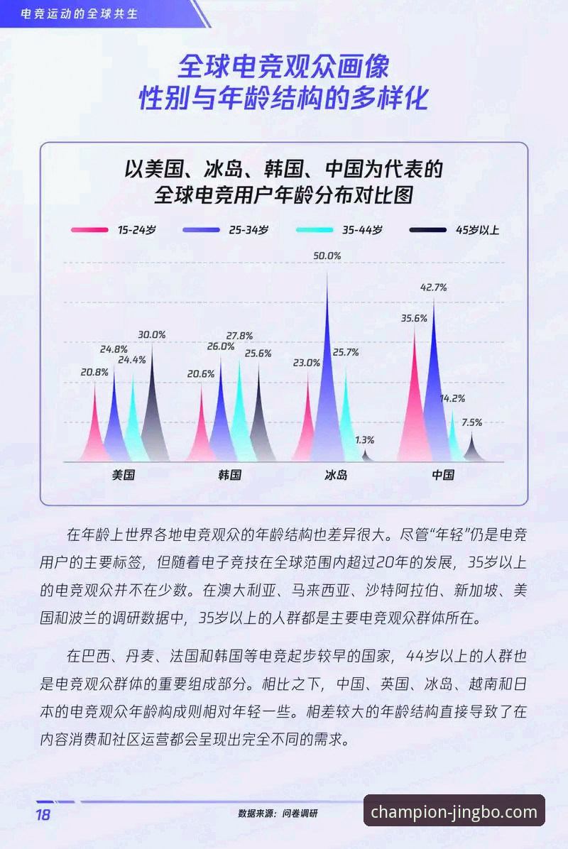 体育赛事在线观看趋势深度分析：从被动观看到主动参与的行业变革