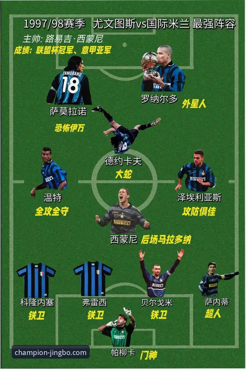 <h2>国际米兰大胜技术复盘与平台观赛体验详解</h2>