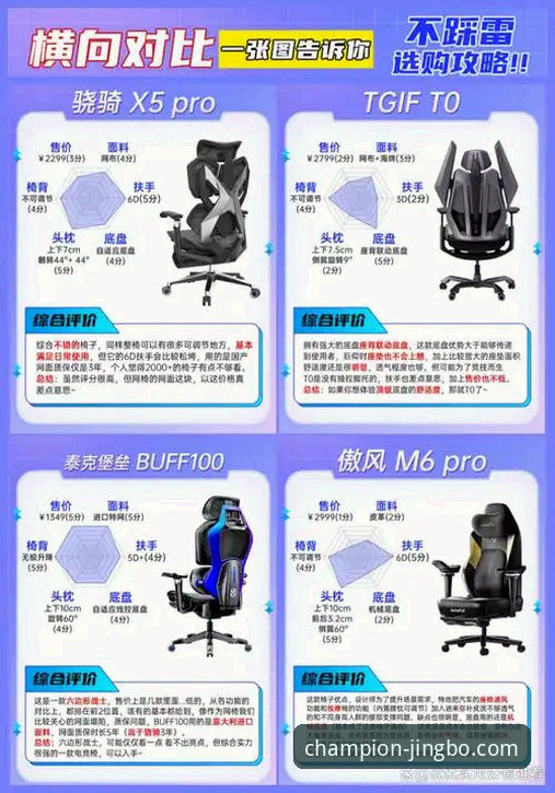 体育赛事流畅体验最新版 体育赛事流畅体验最新版详解:竞博体育官网的创新突破与实操指南