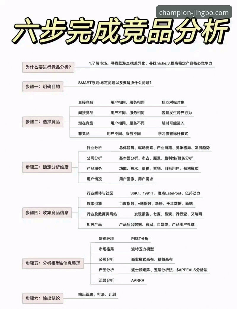 竞博体育官网数据分析功能使用指南：从入门到实战